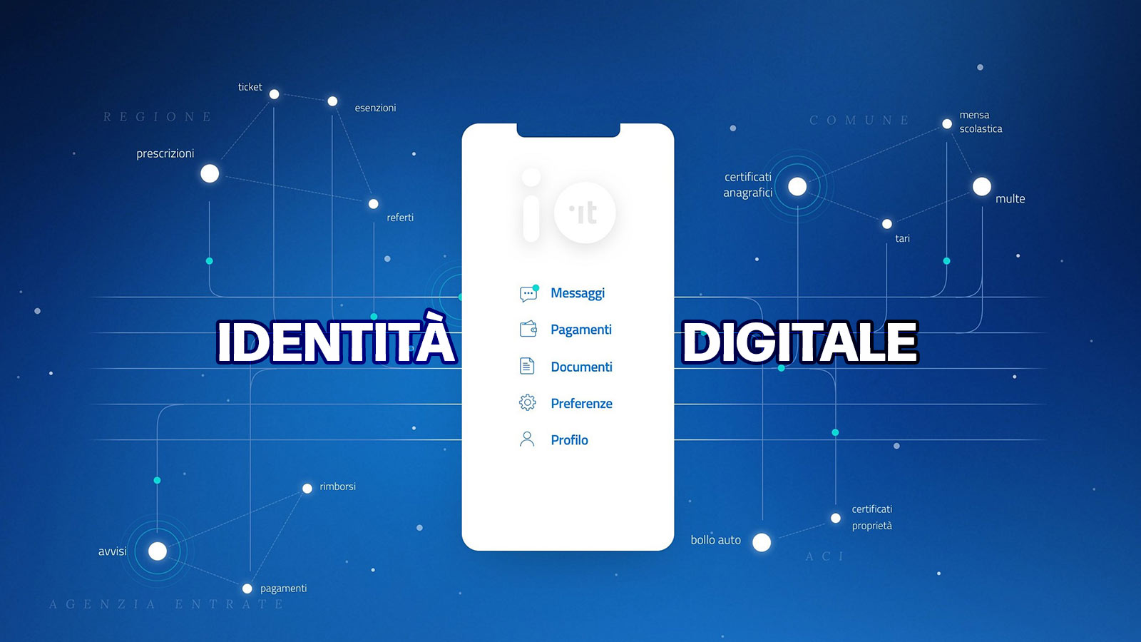identita digitale italia