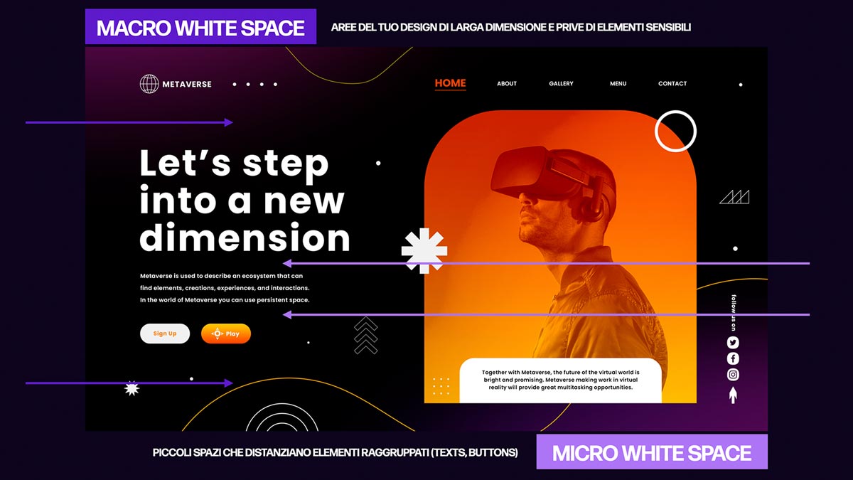 macro white space vs micro white space