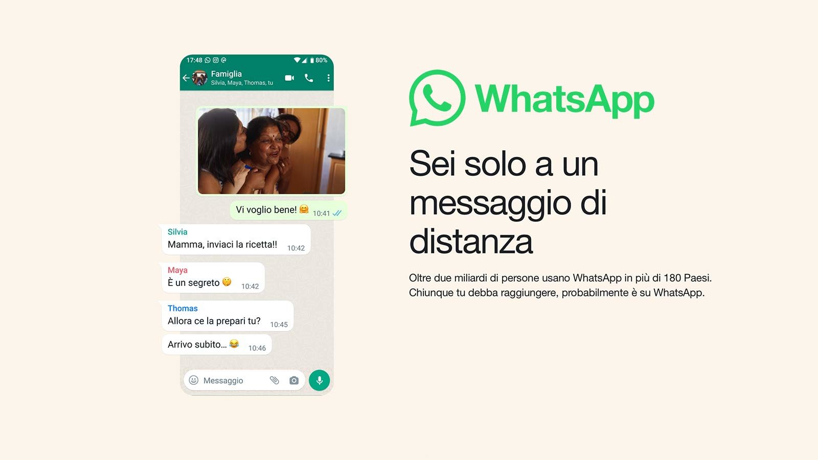 Contatti Preferiti WhatsApp